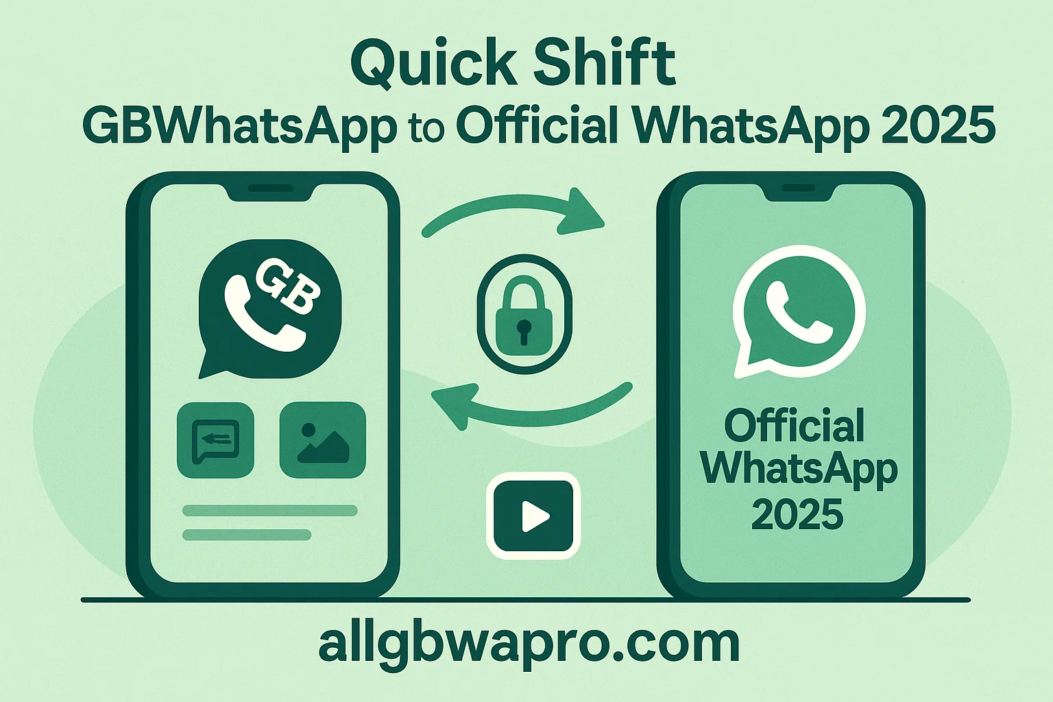 Quick Shift GB WhatsApp Secure Move to Official 2025 (Avoid Risks)
