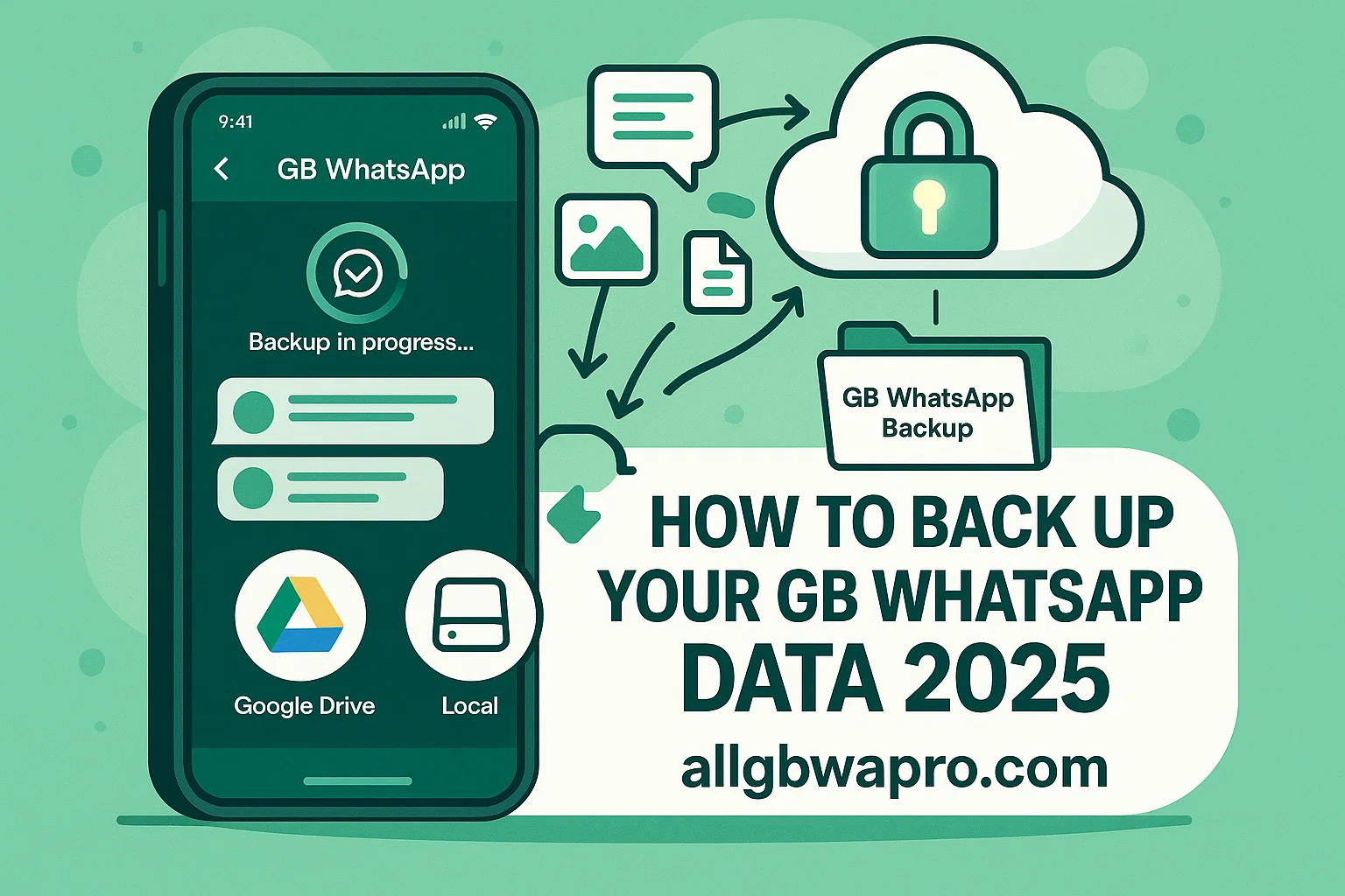 How to Back Up Your GB WhatsApp Data
