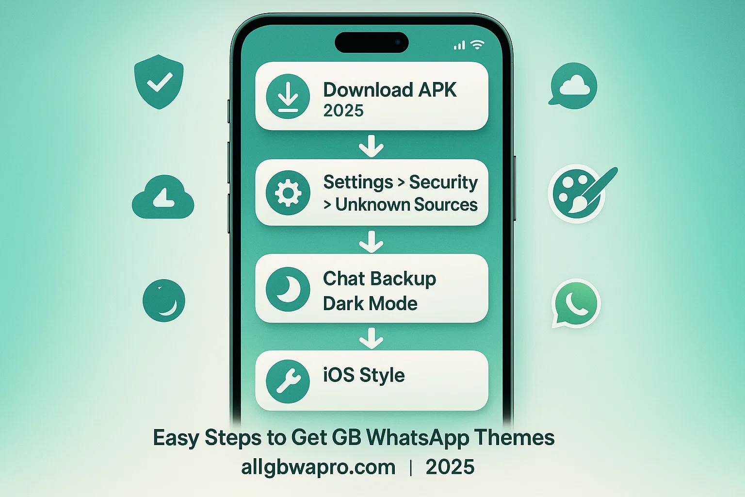 Easy Steps to get GB WhatsApp Themes in 2025