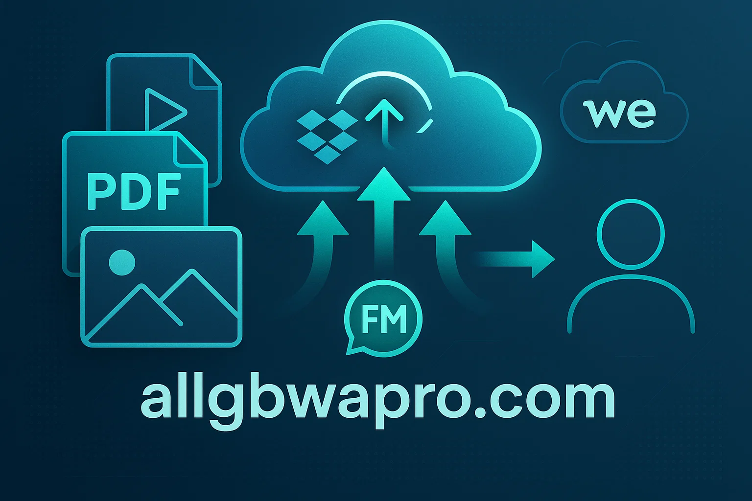 Powerful Fixes to Stop FM WhatsApp Crashing – Complete 2025 Guide 4 Use an Alternative Method For Large Files