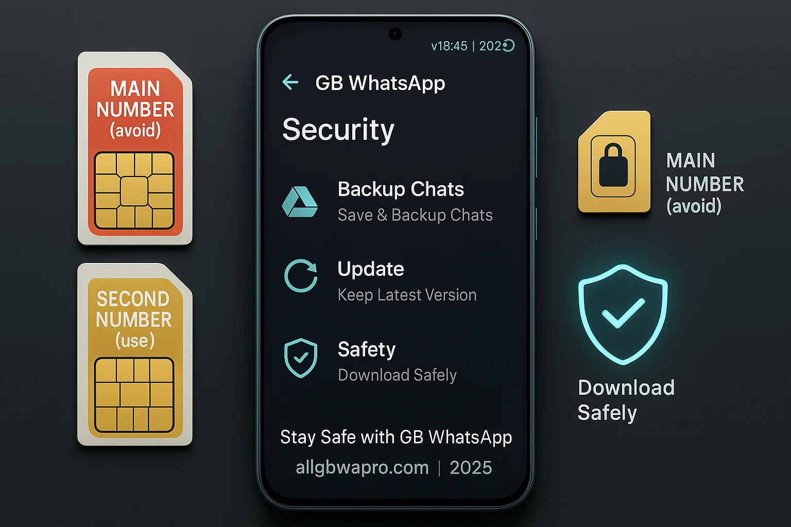 Stay Safe With GB WhatsApp