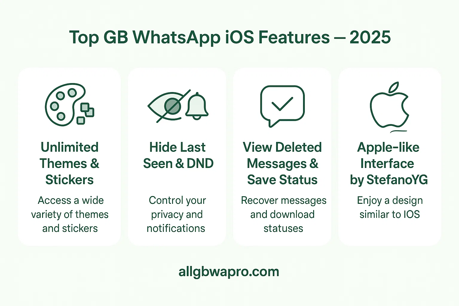Features of GB WhatsApp for iOS